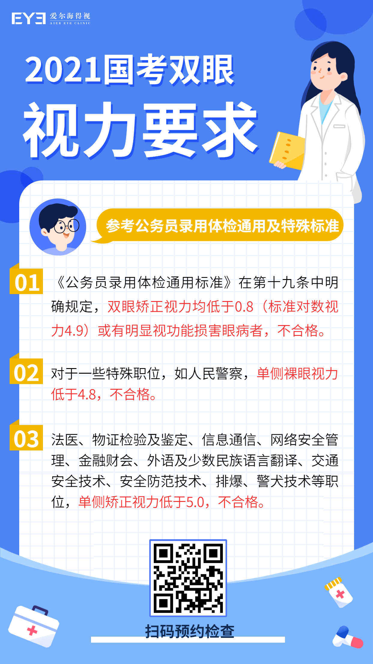执业医师考证医疗考试科普知识.jpg