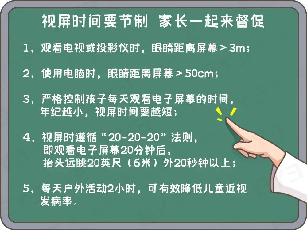 用眼习惯.jpg